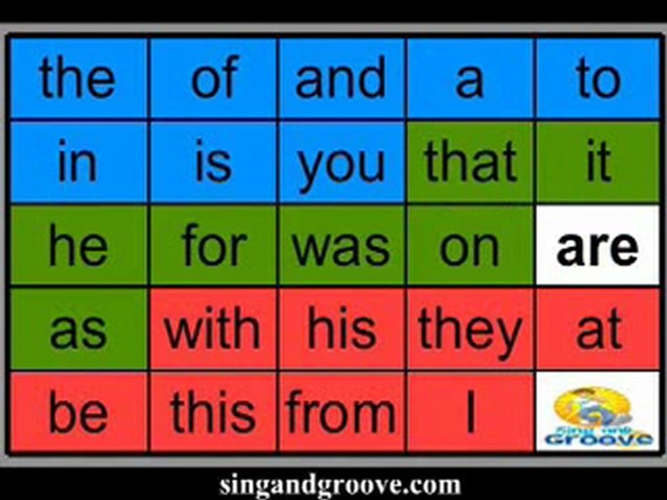 First 24 High Frequency Words