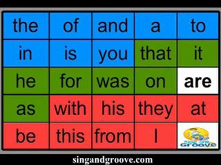 First 24 High Frequency Words