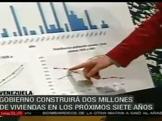 Lanza Chávez plan para construir 2 millones de casas