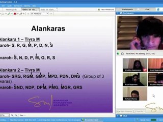 Shankar Mahadevan Academy: Virtual Class