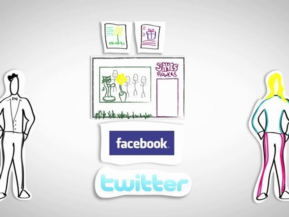 Help with Web Marketing - How WordJack Media works