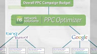 Manage your Google and Bing/Yahoo PPC Campaigns with ...