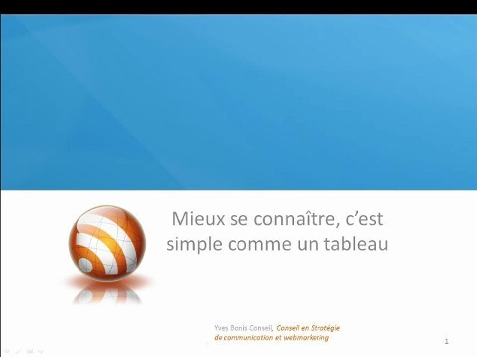 Tableau de connaissance de soi
