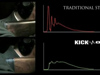 Hidrolik Dipçik Sistemi www.avyaban.com - ergo