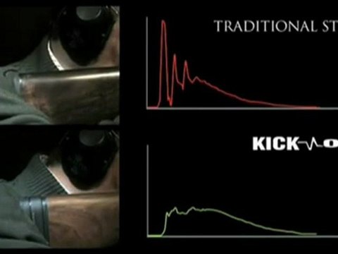 Hidrolik Dipçik Sistemi avyaban.com - ergo