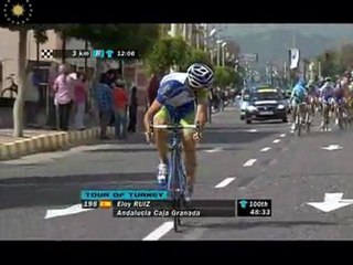 47. Cumhurbaşkanlığı Türkiye Bisiklet Turu