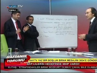 02 MAYIS 2011 KAYTV HAFTANIN YORUMU 2