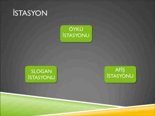 Görüş Geliştirme ve İstasyon Tekniği