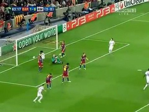 CL クラシコ 2nd leg バルセロナ 対 レアル・マドリー　後半