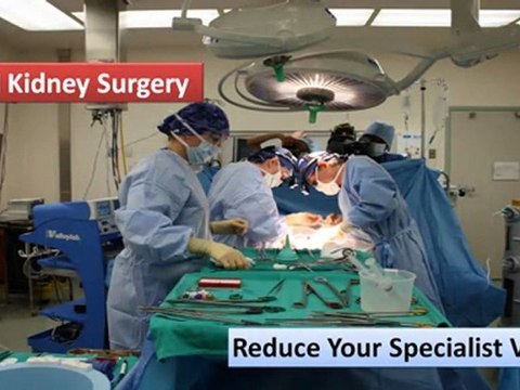 Eliminate Kidney Disease and Kidney Pain- No More Kidney Dialysis