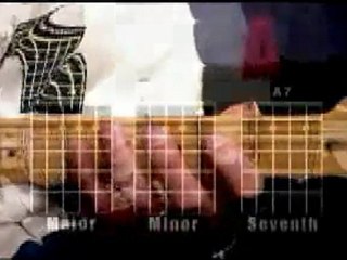 Steps To Become A Metal Guitarist