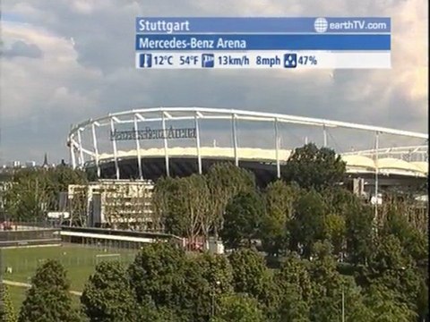 Ekaterinburg - Russia, Arcachon - France, London - United Kingdom, Lucerne - Switzerland, Stuttgart - Germany, Prague - Czech Republic, Barcelona - Spain