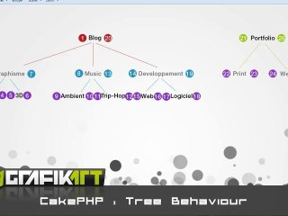 Tutoriel Vidéo : CakePHP Tree Behaviour