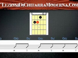 Ritmi Patterns Per Chitarra Semplici - Pattern 09