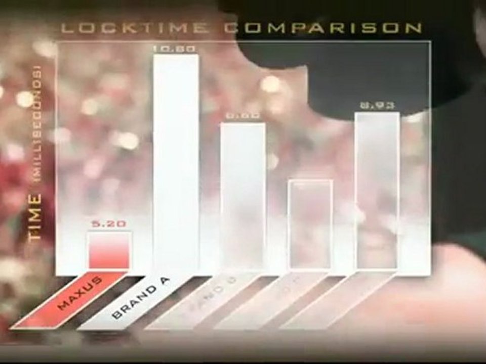 Browning Maxus www.avyaban.com - ergo