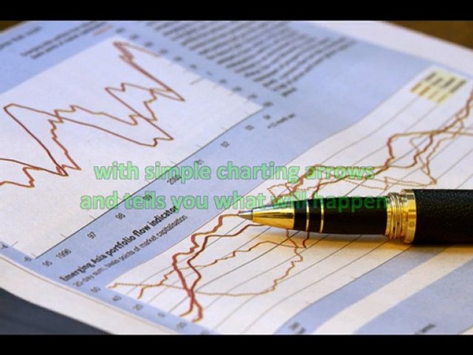 Forex Made Easy