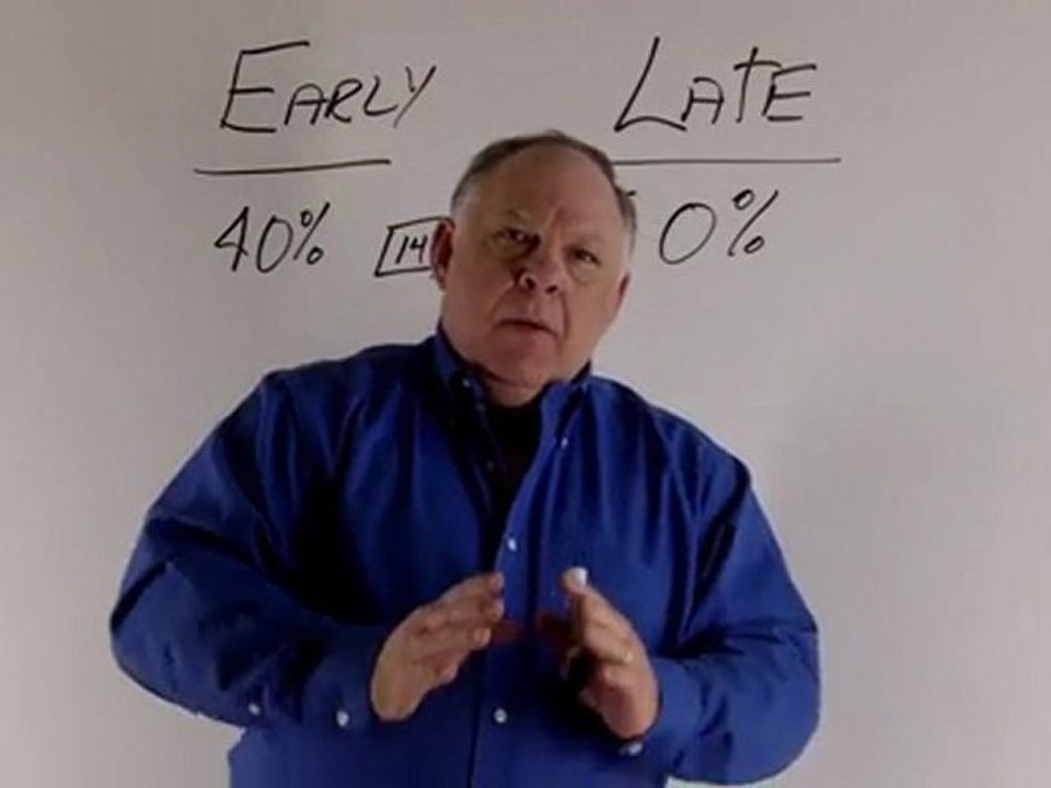 Early vs Late: Horse Handicapping