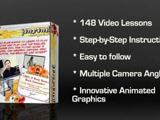 Learn To Play Guitar