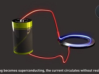 Metal or Superconductor