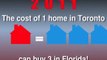Mortgages for Canadians buying real estate in US! Invest wisely, buy a home in Florida - we specialize in Florida mortgages for Canadian citizens!