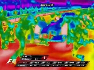 Turkish GP 2011 Short Highlights