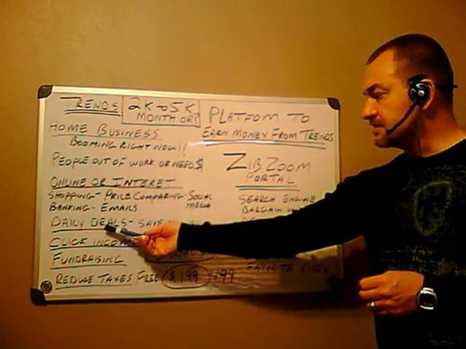 ZibZoom | Is ZibZoom the Best Free Home Based Business Opportunity?