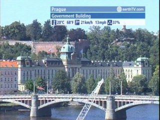 Geneva - Switzerland, Washington - USA, Barcelona - Spain, Cannes - France, Prague - Czech Republic, Dusseldorf - Germany, Salzburg - Austria