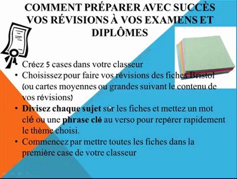 La technique du pr Tupperwein pour préparer avec succès vos examens