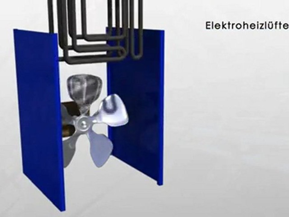 Elektroheizlüfter heizlüfter heizgerät ab-h50 5 kw