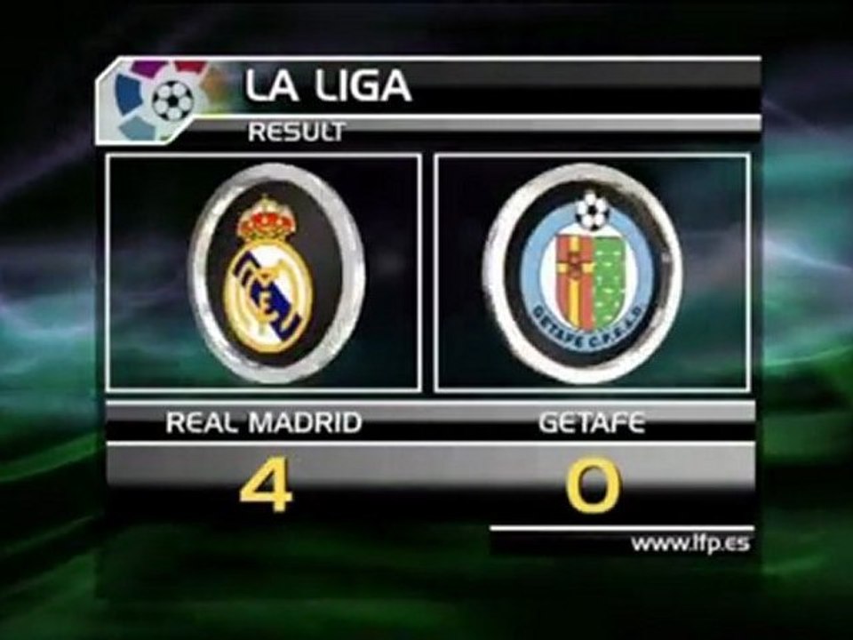 Real gewinnt, Ronaldo mit Hat-Trick