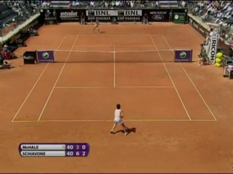 Rom - Schiavone weiter auf dem Vormarsch