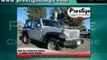 Auto Dealer in Longmont CO - Prestige Chrysler Dodge Jeep