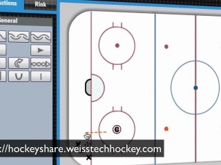 Hockey Drill Diagramming Software for Mac!