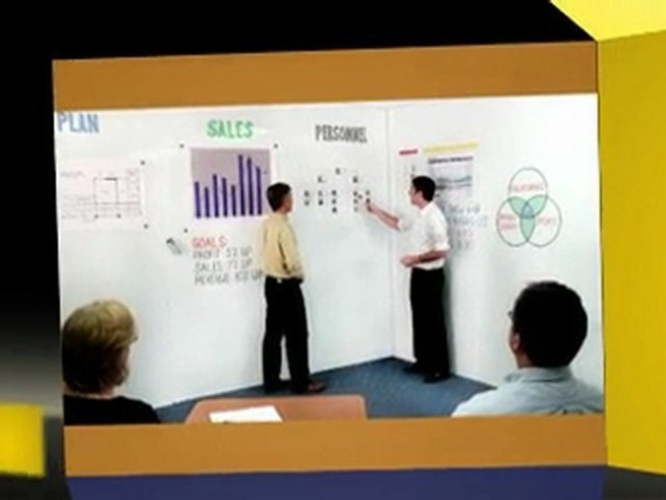 Facts about Dry Erase Calendars and Marker Boards