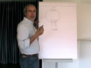 Lamba nedir, nasıl çalışır? (1. Bölüm)