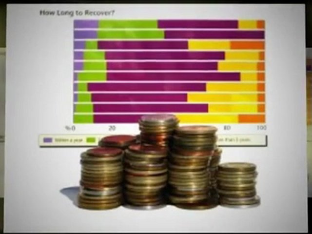 Forex Trading Courses