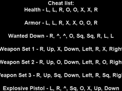 GTA Chinatown Wars cheats [PSP] - Download