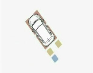 Serp Auto platform fren test makinası