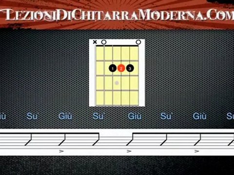 Ritmi Patterns Per Chitarra Semplici - Pattern 71