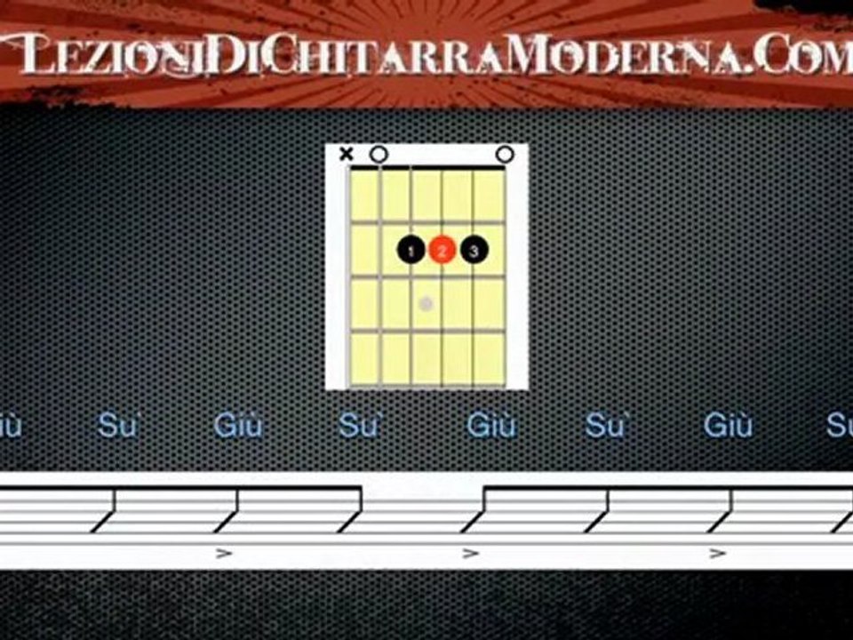 Ritmi Patterns Per Chitarra Semplici - Pattern 71