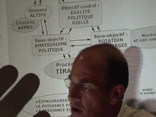 Etienne Chouard à Nice part 4/6