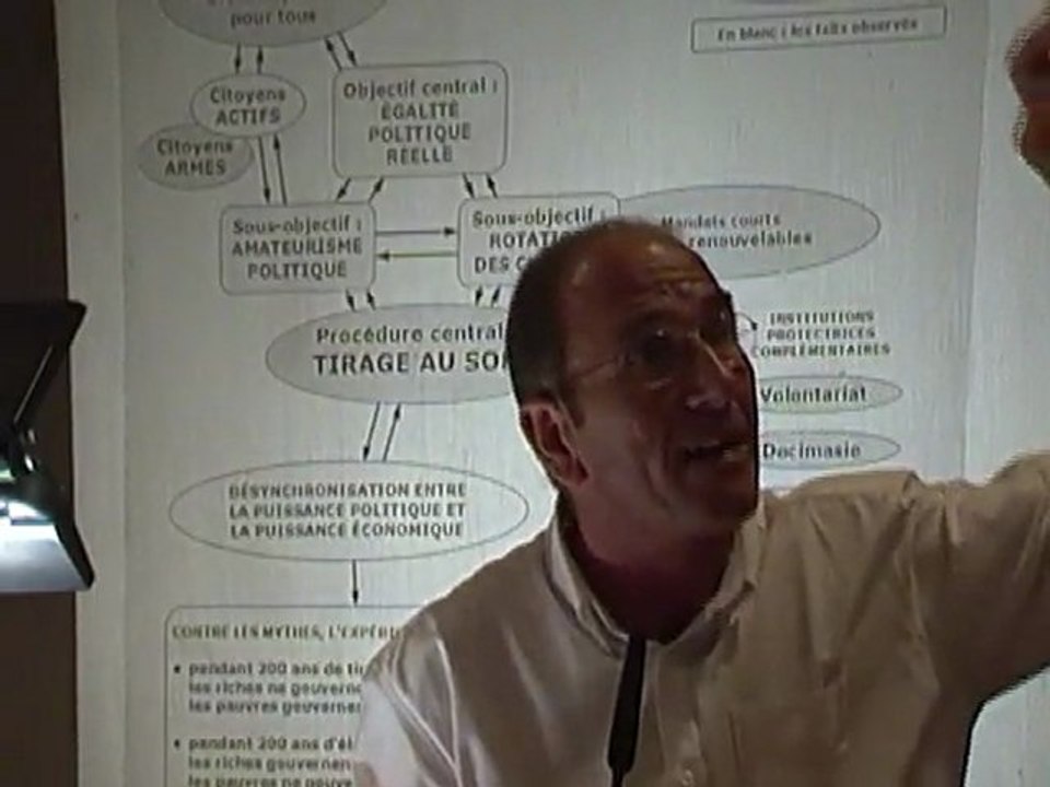 Etienne Chouard à Nice part 6/6