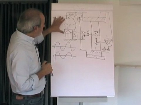 Lamba nedir, nasıl çalışır? (3. Bölüm)