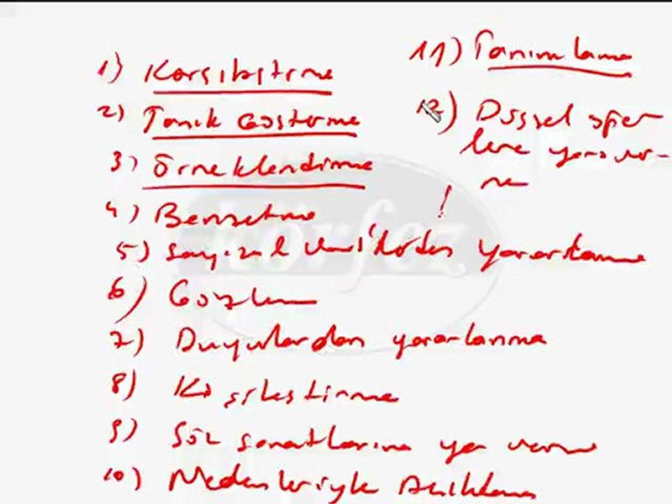 Anlatım Biçimleri -2