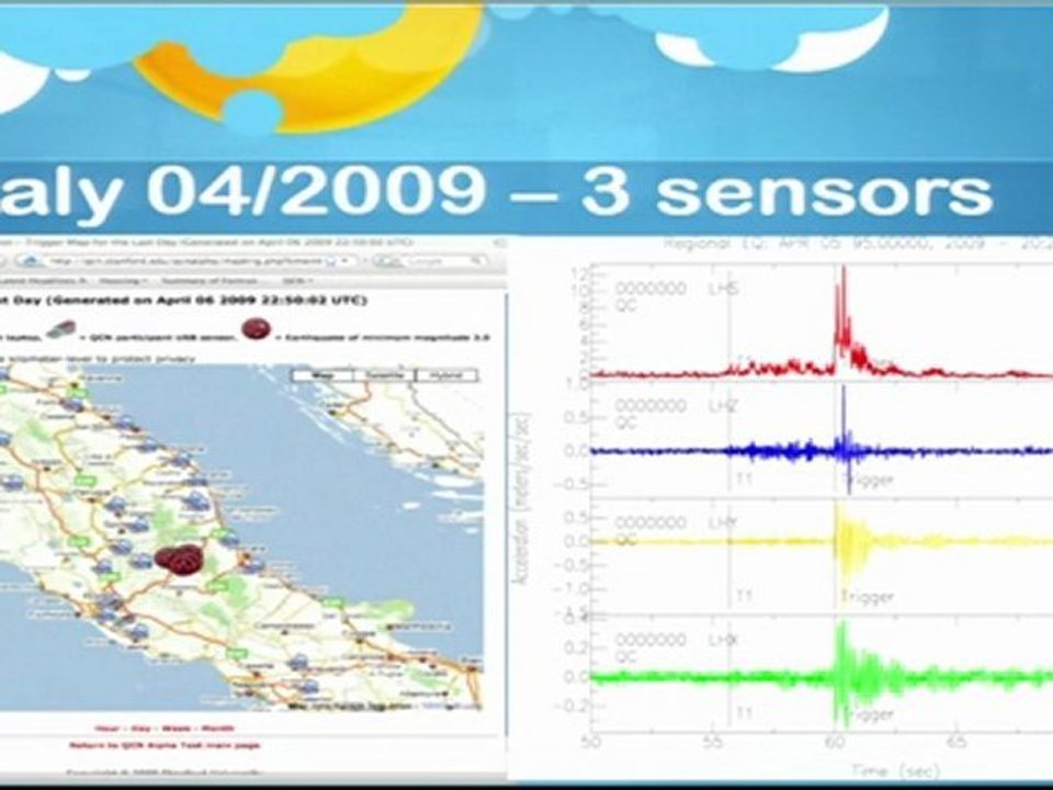 Lessons learned from running large-scale simulations on a volunteer platform - Carl Christensen - Asia@home 2011