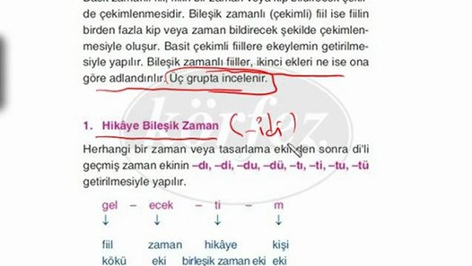 Fiiller , Fiil Çekimleri , Fiiler de Anlam Kayması2 Dailymotion Video