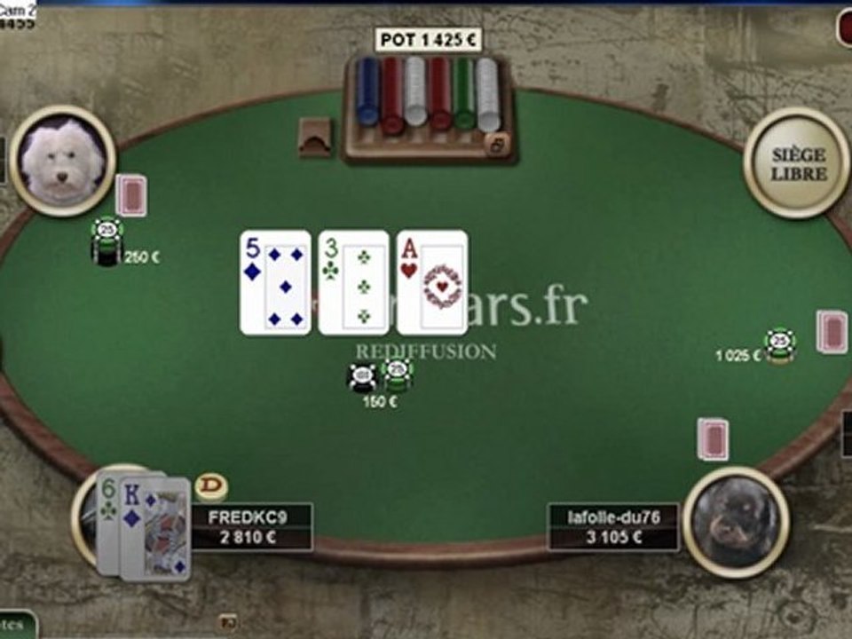 how win in sit & go