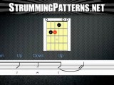 Guitar Strumming Pattern For Beginners 63