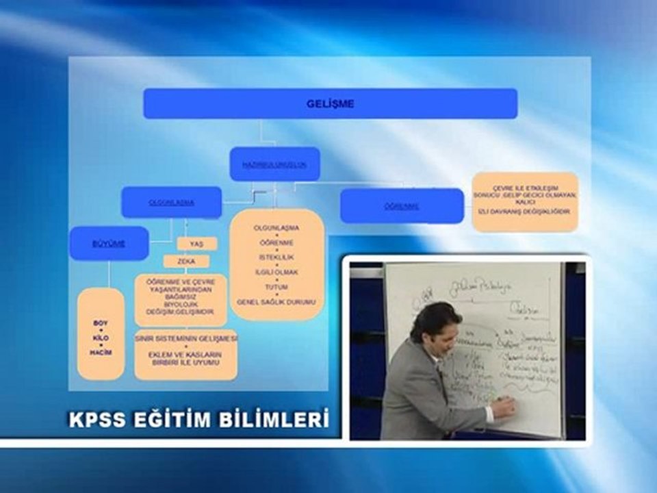 1---gelişimin temel kavramları ve gelişimin ilkeleri