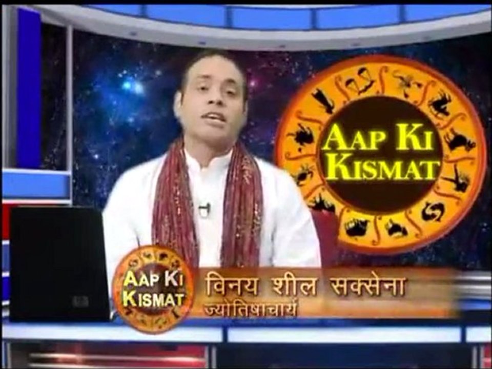 Impotance of Kundli for Future